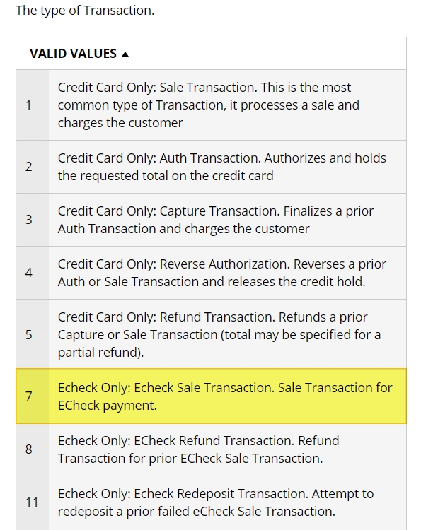 Submitting ECheck/ACH Payments Via The API